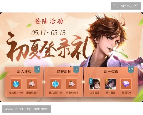 冠军球队赛季纪念册发行记录高光与幕后故事，冠军纪念皮肤还会返场吗